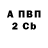 Бутират Butirat cieje